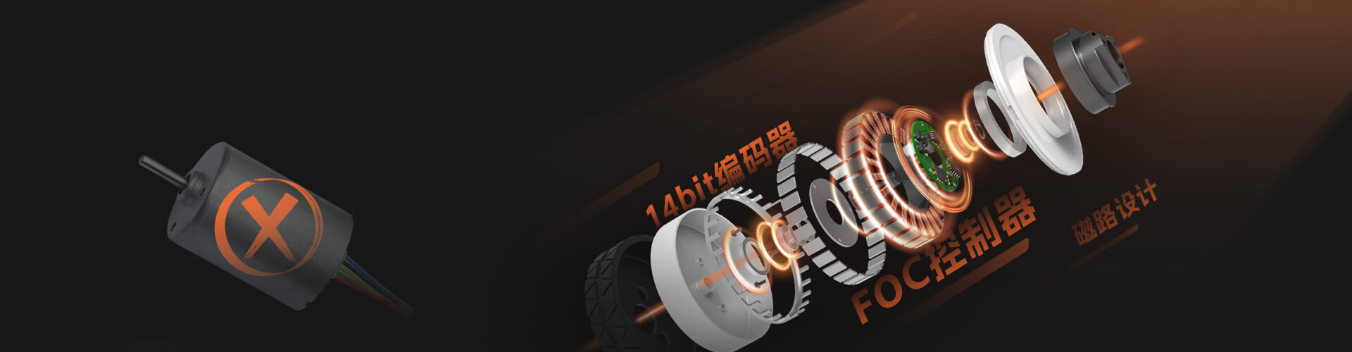 舵机能360度旋转吗_360度舵机如何控制转动速度_360度舵机转动角度范围