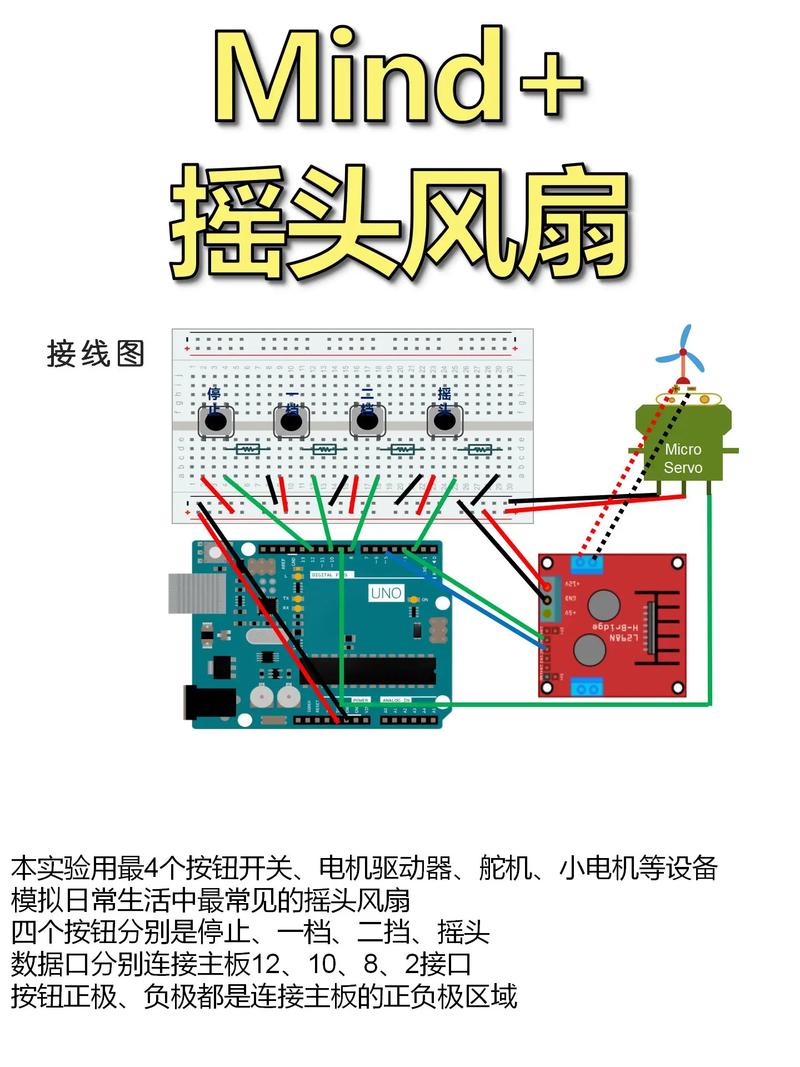舵机控制自动开关盖教程：怎么选型号和安装才能听话又省力