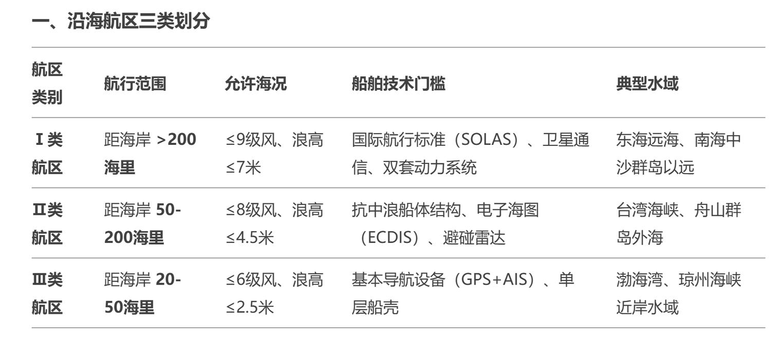 船用舵机型号_船舶舵机型号有哪些_船舶型号舵机有哪几种