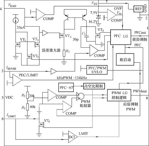 电控型舵机_舵机供电板设计规范_舵机电路板