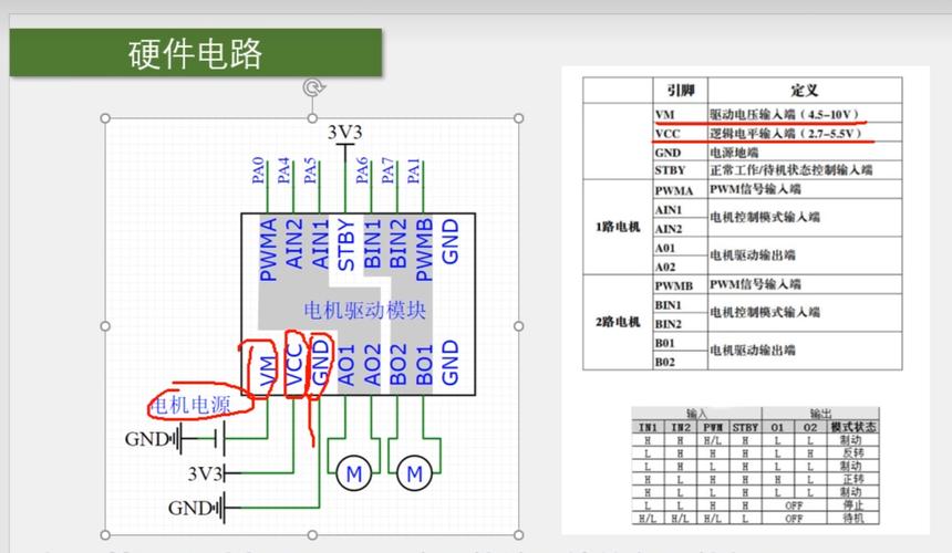 舵机编程代码大全 从PWM到串口舵机控制详解