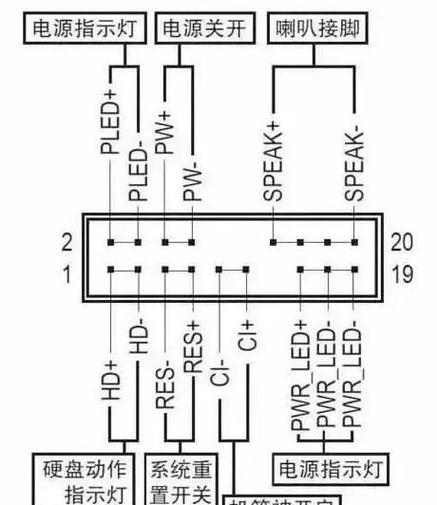 主板连接图之间舵机不工作_主板各部件如何连接_舵机和主板之间的连接图