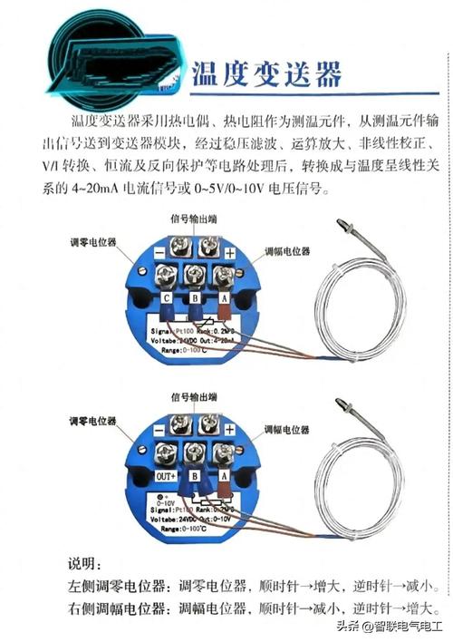 舵机反馈信号有哪些类型？搞懂位置/电流/温度反馈