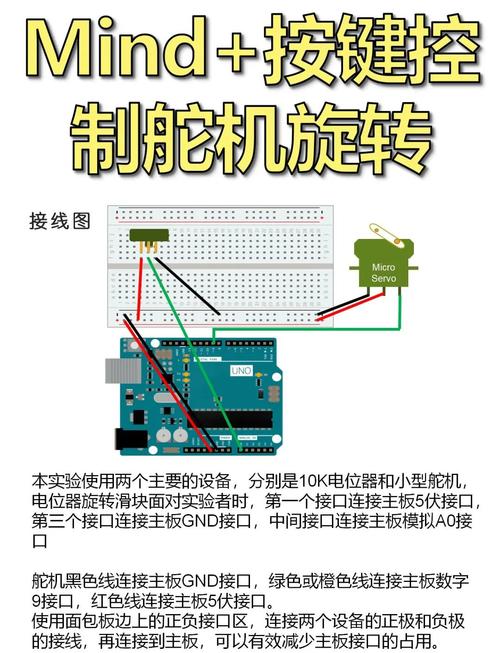 蓝牙控制舵机流程图_蓝牙模块控制舵机_蓝牙控制舵机要学的编程