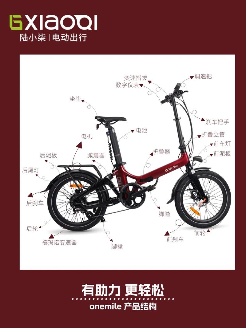 电动自行车舵机怎么选？老玩家推荐这几种不踩坑