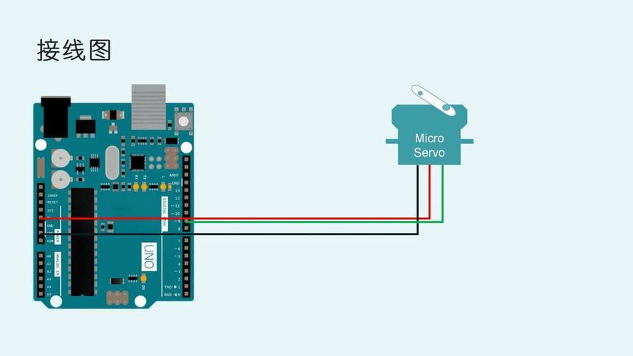 舵机的电路原理图_舵机内部电路板_舵机内部电路原理图解