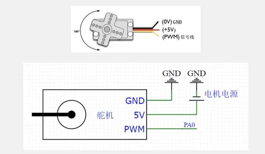 舵机怎么接到stm32板子上 三根线接线图及教程
