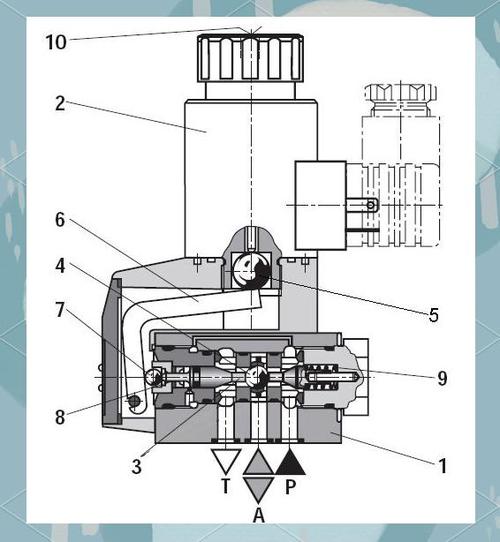 图纸阀换向舵机怎么接线_图纸阀换向舵机图片_舵机换向阀图纸