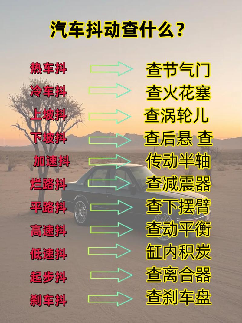 舵机不转、抖动、异响怎么办？常见故障及处理方法