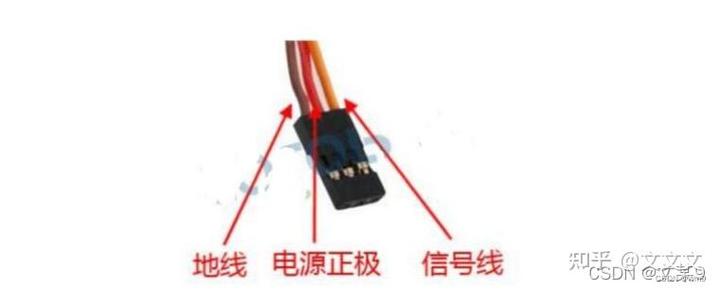 舵机90度180度通用_舵机 sg90_舵机90度180度是什么意思