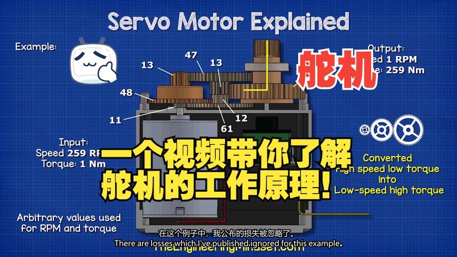 自制微型电磁舵机最简单教程 省钱又好用的DIY视频大全