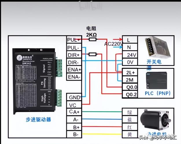 电机信号步进控制舵机原理_舵机信号控制步进电机_电机信号步进控制舵机接线图