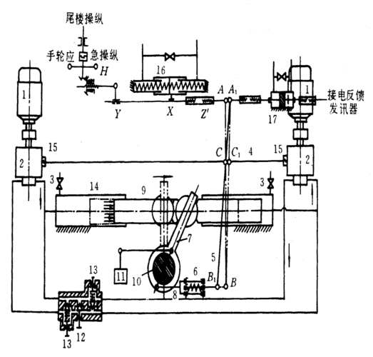 舵机的供电电压_舵机的工作电压_舵机的工作电压范围是多少