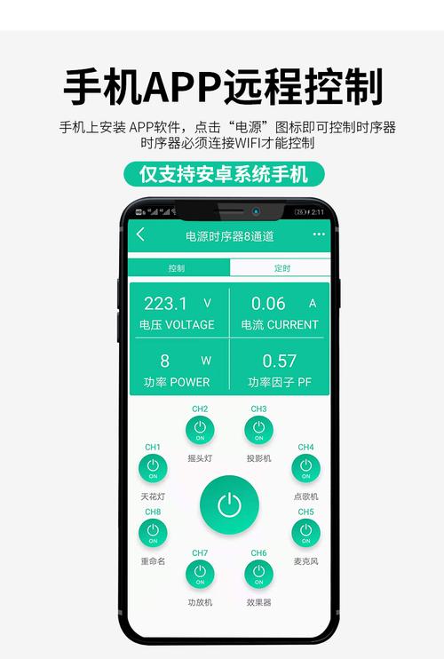 blynk控制舵机_控制舵机正弦运动代码_控制舵机的pwm频率