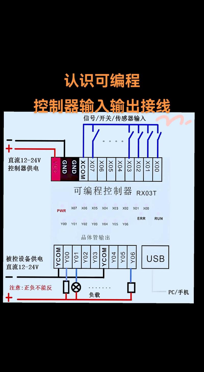 舵机转速控制器接线图视频_转速控制器的作用都有哪些种类_转速把接线
