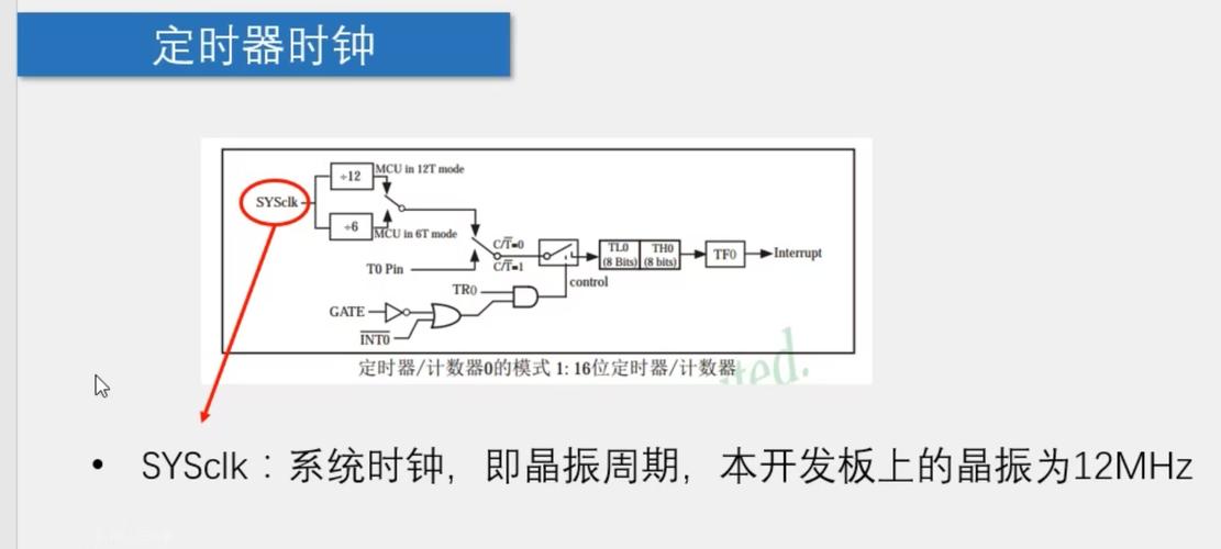 单片机控制舵机运行时间怎么设置 程序逻辑和定时方法