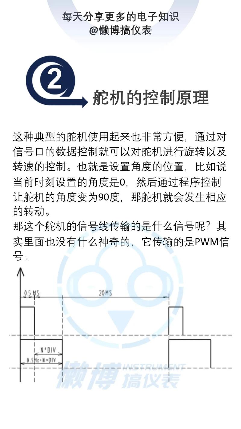 电机伺服区别舵机还是电机_舵机和伺服电机区别_电机伺服区别舵机型号