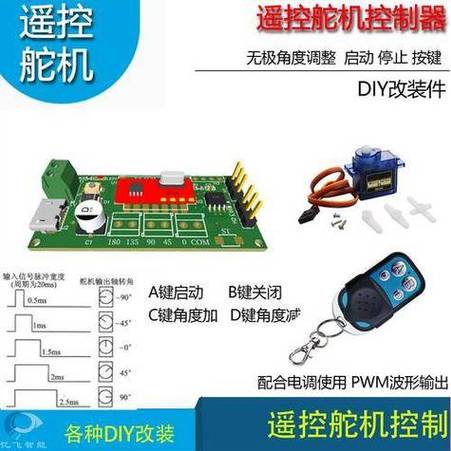 arduinopwm控制舵机_arduino温控舵机_舵机工作温度