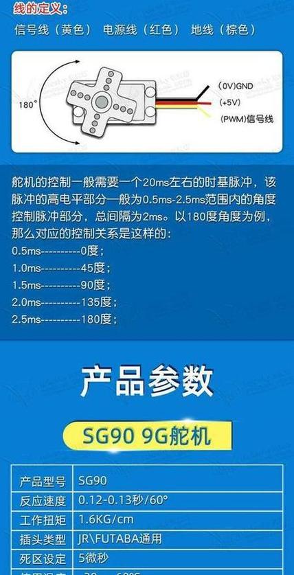 怎么设置舵机参数调节模式 解决舵机抖动失控问题