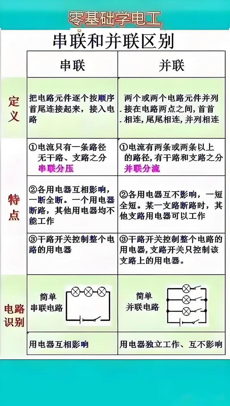 两个舵机怎么连接？并联供电与信号控制全攻略
