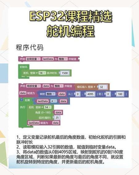 舵机编程代码大全 常用好用的Arduino程序片段整理