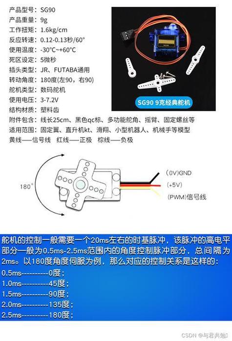 舵机转向反了怎么办 一招轻松让舵机换方向