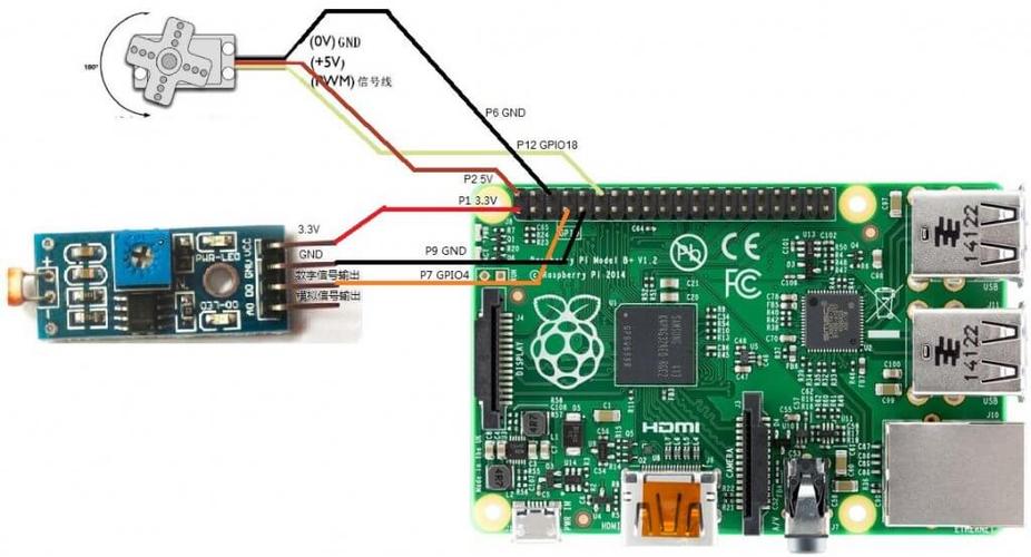 用树莓派控制舵机接线抖动角度不准 详细步骤