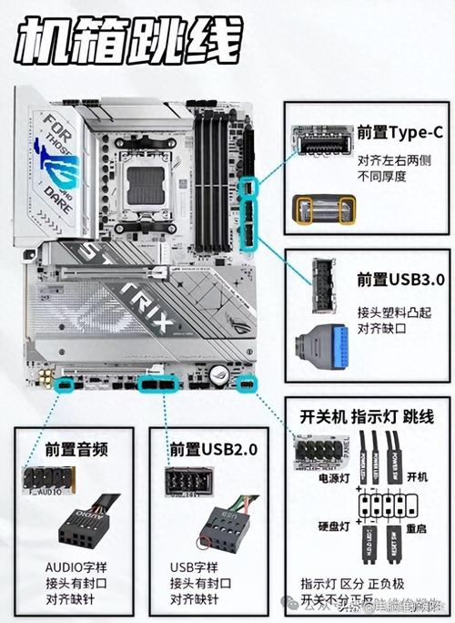舵机插头_舵机的线怎么插电脑上_插线电脑舵机上的接线图