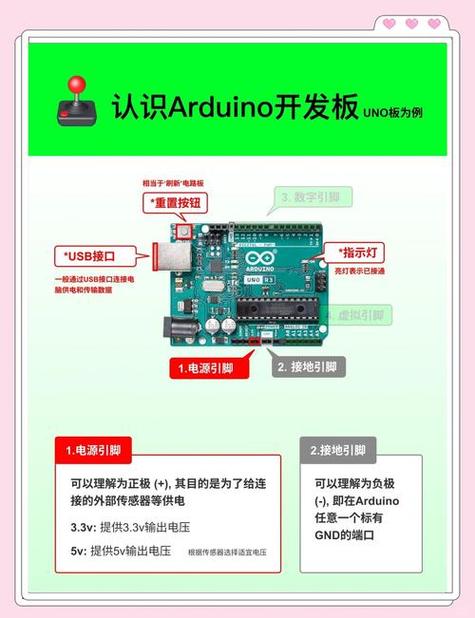 32路舵机控制板怎么选 多路舵机控制程序编写攻略