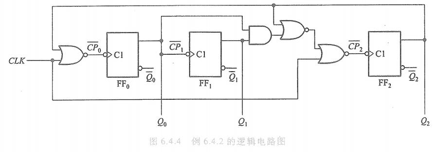 舵机控制时序电路图详解，一看就懂的脉冲控制原理