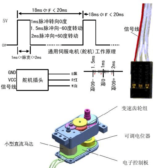 时序控制电路原理图_时序控制电路作用_舵机控制时序电路图