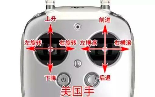 无人机遥控器方向舵没反应？多半是这几个原因，动手就能修好