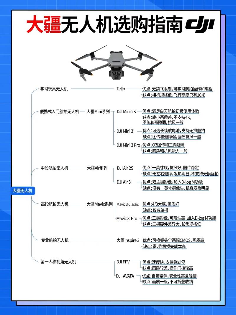 舵机应用领域_常用舵机_应用领域舵机有哪些