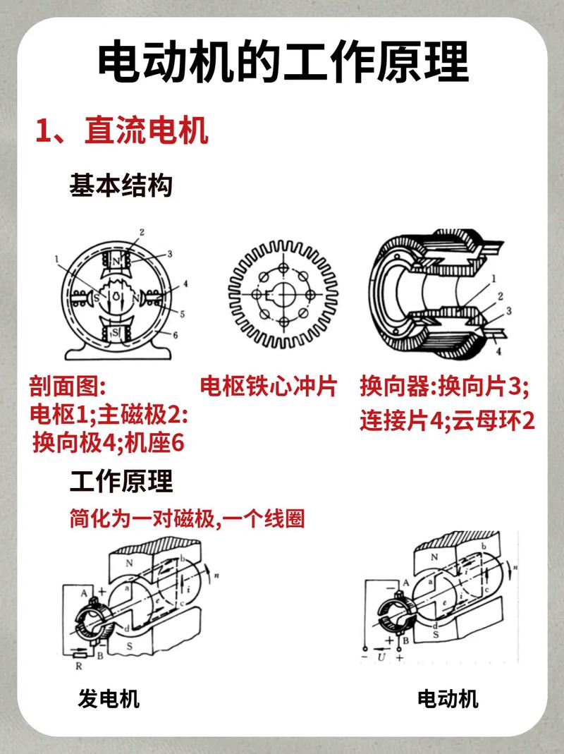 电机舵机区别_电机与舵机_电机舵机的系统工作原理图