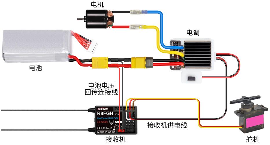 舵机电压过高会怎么样_高压舵机怎么供电_高压舵机和普通舵机