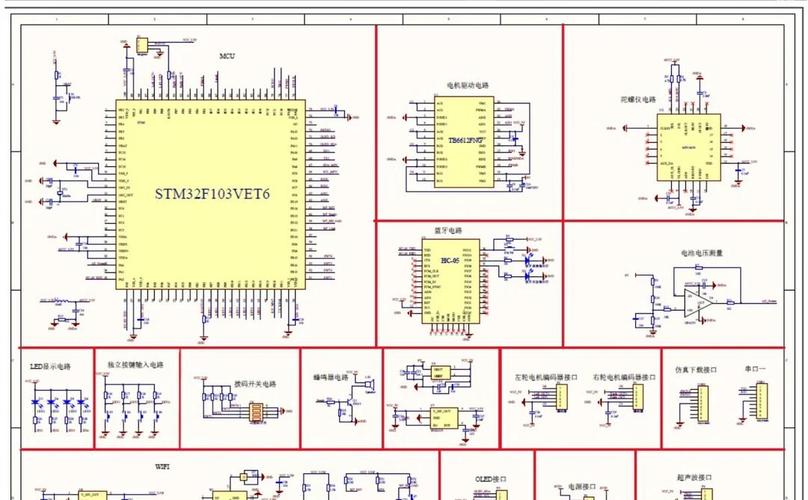 控制舵机转动程序_stm32怎么控制舵机_控制舵机代码