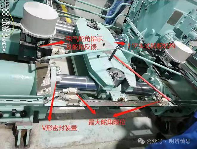 船舶操作应急舵机操作规程_船舶舵机的应急操作_船舶应急舵机的要求