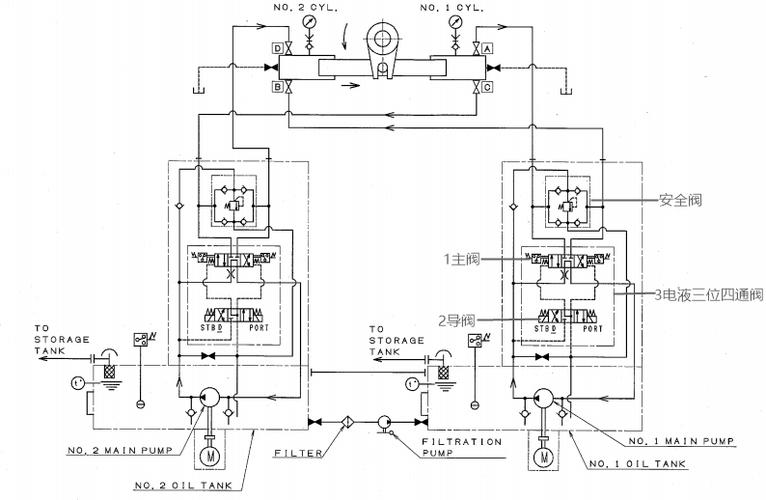 液压舵机的故障分析图_液压舵机系统原理图_液压舵机结构图