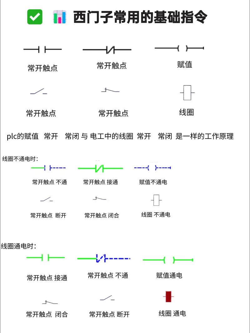 总线舵机代码_总线舵机指令_总线舵机协议种类
