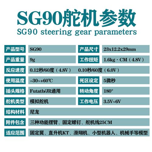 SG90舵机齿轮坏了别扔 尺寸图及选型替换指南