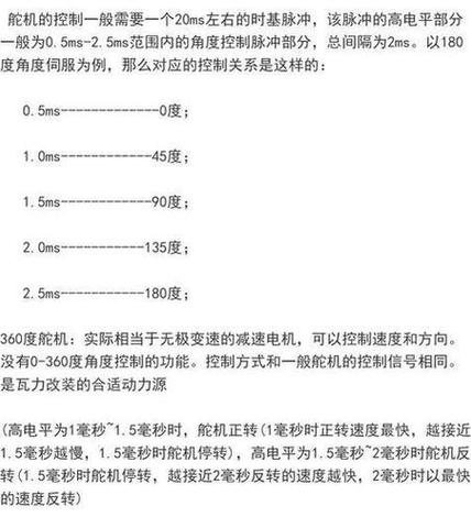 舵机驱动电路原理_舵机驱动原理图解_驱动舵机用什么芯片