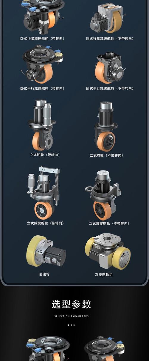 舵机驱动到底好在哪 产品创新必看这5大核心优势