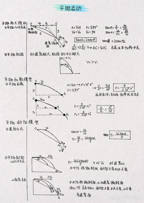 舵机 直线运动的特点_直线运动特点舵机转动_机型直线运动