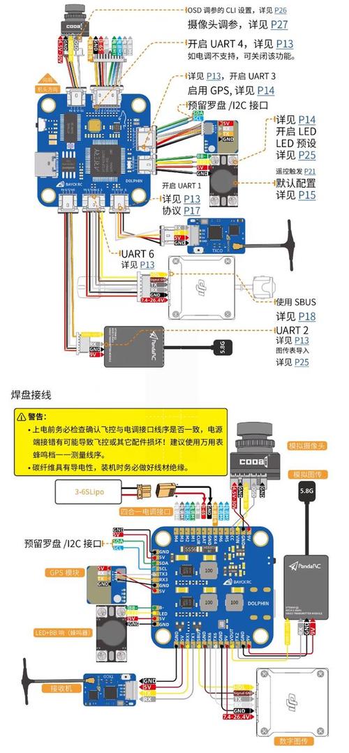 舵机控制方案怎么选？从选型、接线到驱动的完整指南
