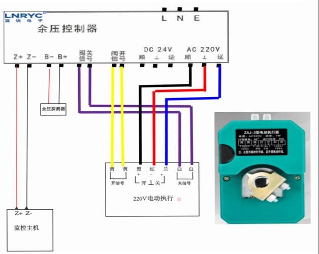 接线器控制图双轴舵机图片_两线舵机_双轴舵机控制器接线图
