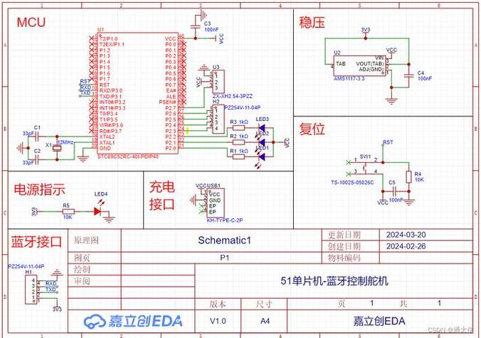 串行舵机用的什么协议控制器_舵机通信协议_串口舵机控制