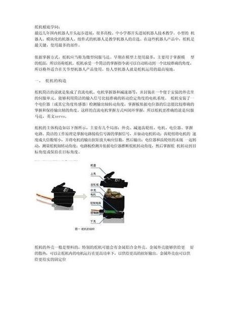 ldx218舵机手册_ldx-218舵机_ld1501mg舵机手册