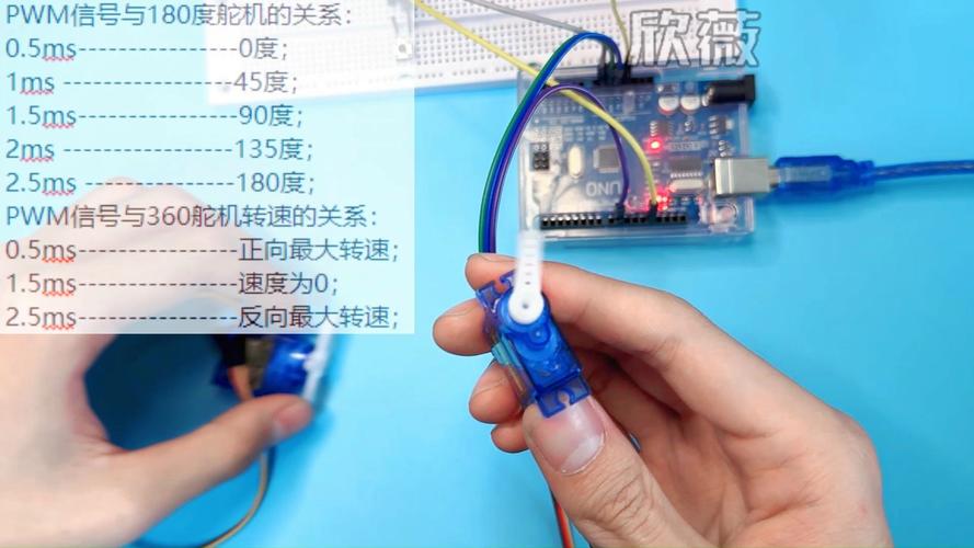 舵机模拟_舵机3d模型下载手机版_舵机三维模型