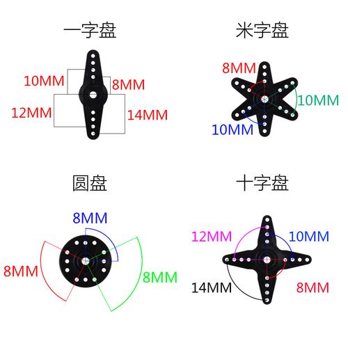 舵机英文简称_舵机英语翻译_舵机英文名