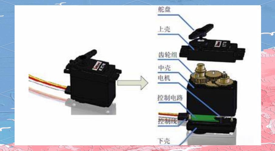 模拟舵机数字舵机_数字舵机 模拟舵机原理视频_模拟舵机控制原理